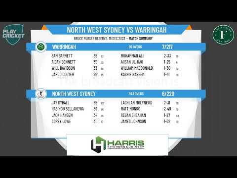 Sydney Shires Competition - First Grade (The RB Clark Cup) - Rd7 - North West Sydney v Warringah