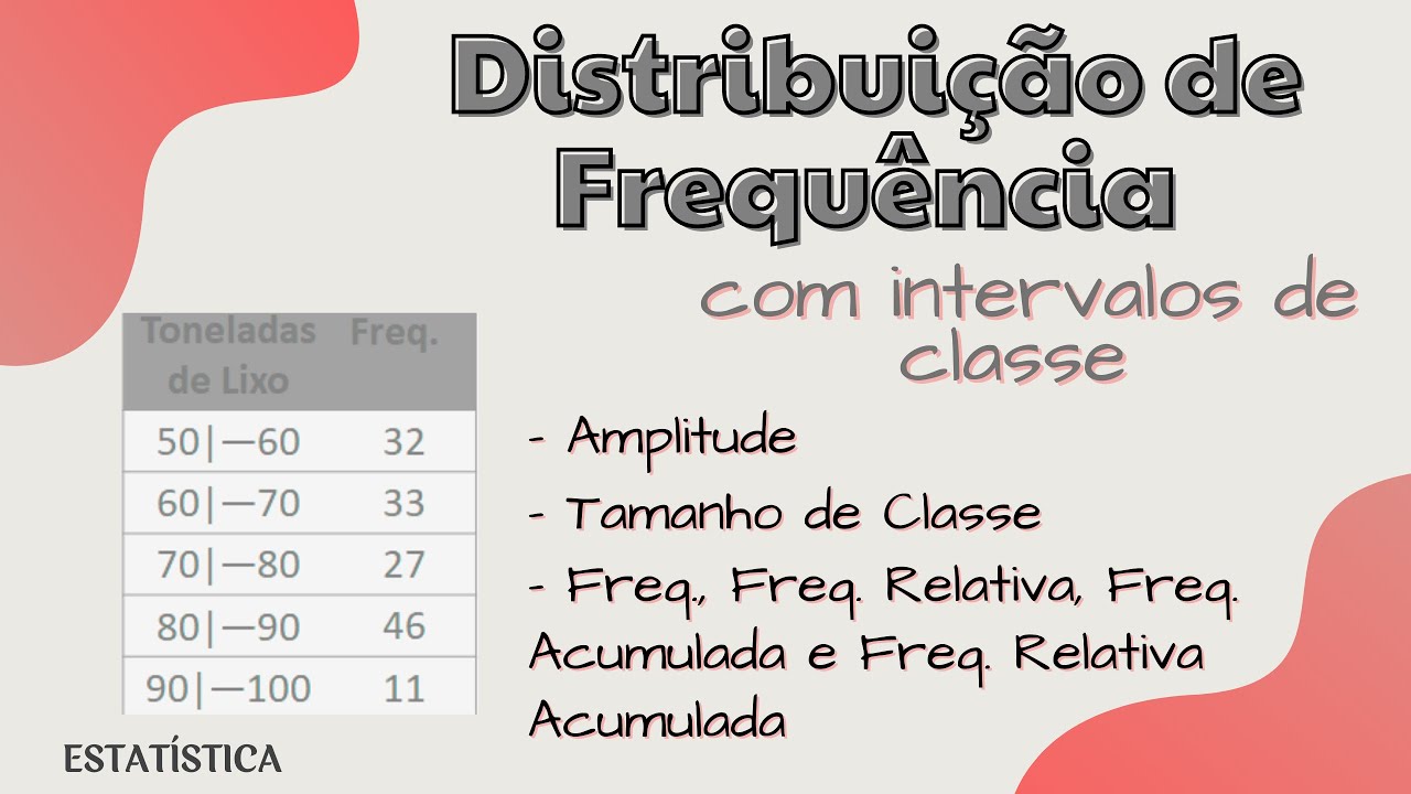 Distribuição de Frequência : Intervalos de Classe