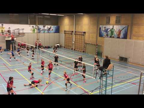 MC2 speelt het Kampioenspunt!