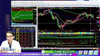 【掌聲響起】#賴昇楷 0922 FED放利空反倒顯露「內資還在」，一個簡單方法挑出車用《胡連…》、ASIC《世芯…》、光通訊《眾達…》、其他《振曜…》具有強勢股DNA，看完就知還有誰 (圖)