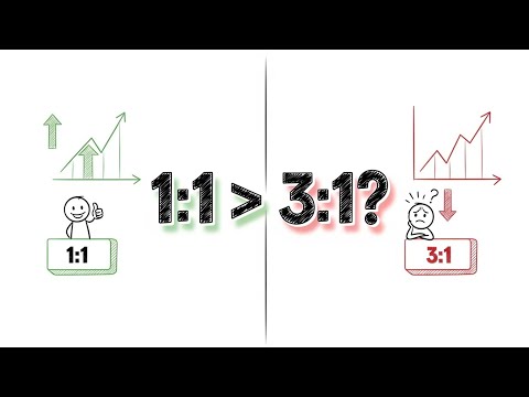 Why a 1:1 RR can Make You More Profitable than 3:1 RR