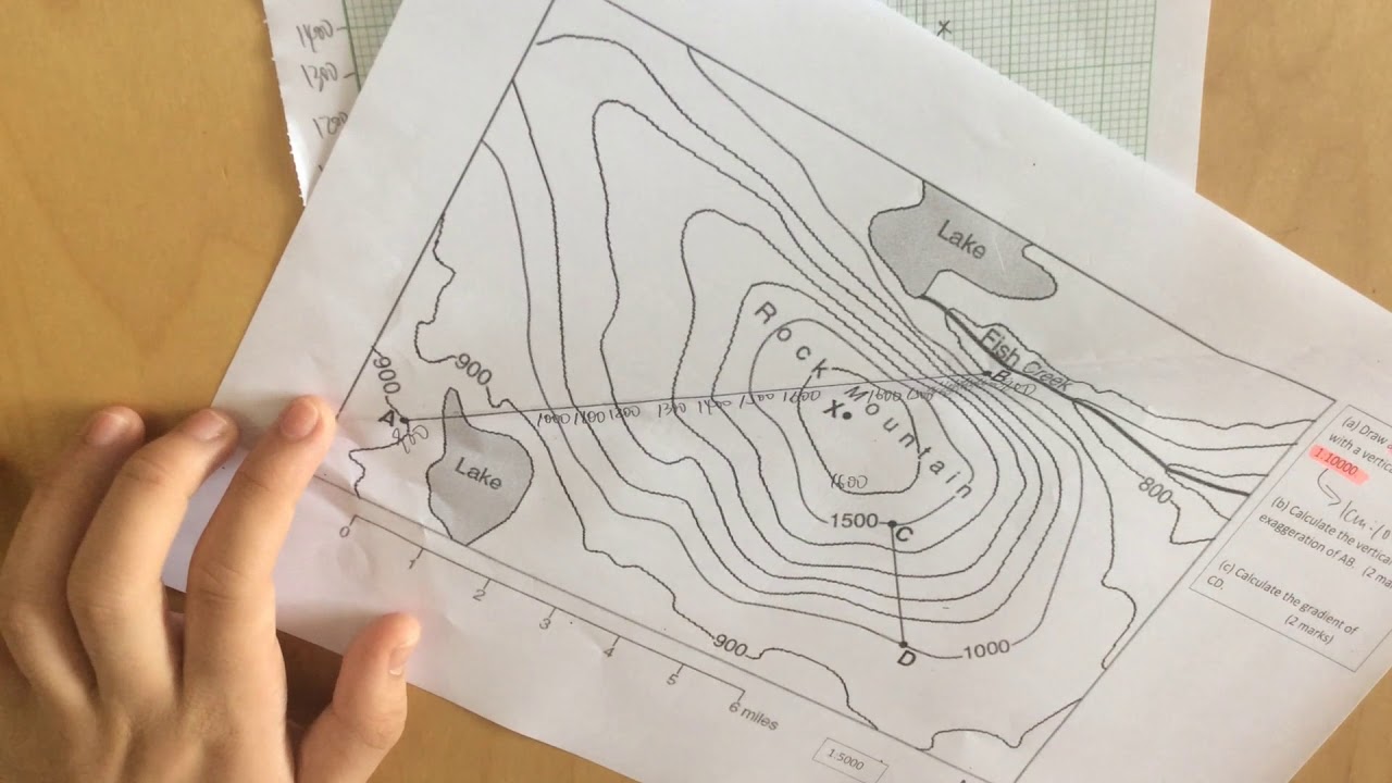 Map Reading Skills (Updated)