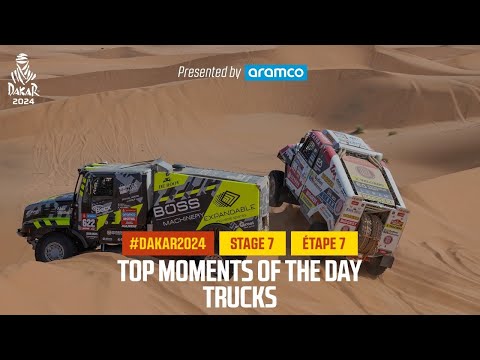 ダカールラリー2024 トラック・カミオンクラス ステージ7ハイライト動画