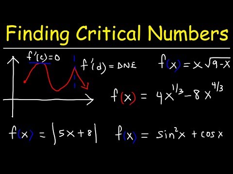 Finding Critical Numbers Video