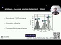 What is single-molecule FRET?