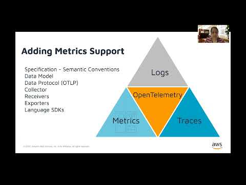LISA21 - Adding Metrics Support to OpenTelemetry