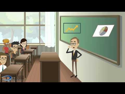 What is on the job training?