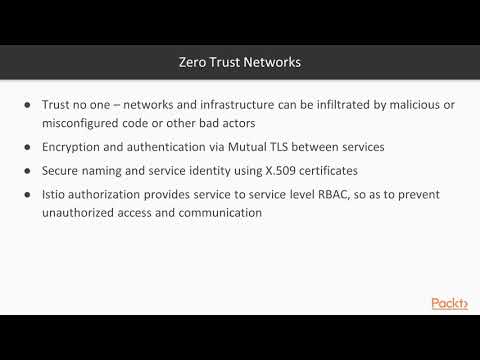 Kubernetes Service Mesh with Istio Security by Default Zero Trust Networks | packtpub com