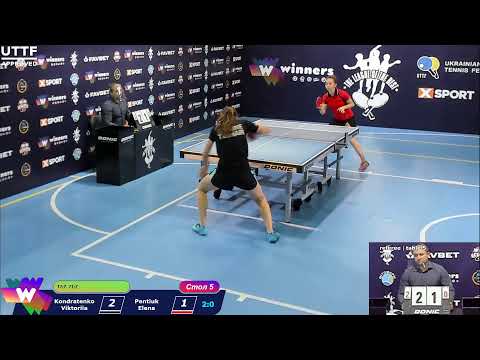 Kondratenko Viktoriia : Pentiuk Elena. League of Best Table Tennis 5 09:00 04.10.2020