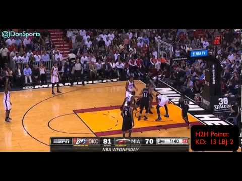 Kevin Durant vs. LeBron James: The Head-to-Head Matchup (January 29, 2014)