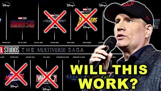 BREAKING! Marvel Studios DONE WITH DISNEY PLUS SHOWS?! New Plan Explained