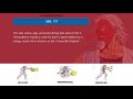 Art Of Fighting Mr Karate Profile