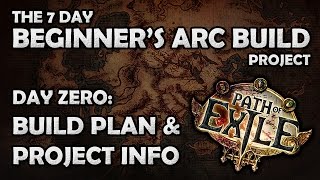 The 7 Day Beginners Arc Build Project Day 0 - Buil