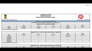 RRB NTPC Level 5 Final Cut Off | RRB Chennai NTPC Level 5 Result #rrbntpc @IBPS Journey