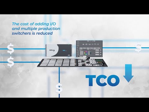 Introducing Ultrix Acuity | Boosted ROI & Lower TCO