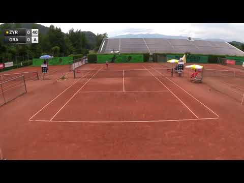 Alina Granwehr [Q]  Anna Zyryanova [LL] | W25 Annenheim 2023 Round of 16