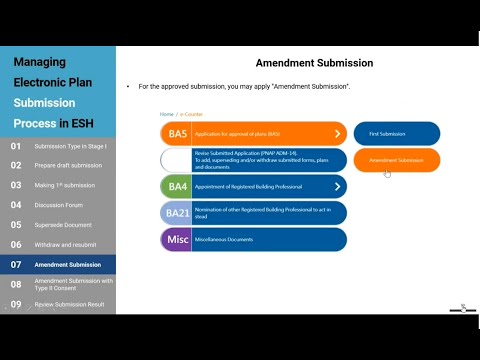 Submission of Amendment Plans - Overview