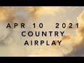 Billboard Top 60 Country Airplay Chart Apr 10 2021