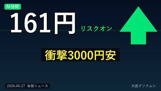 ドル円161円台 買い優勢 日経平均3005円安 ドル円161円台 金急騰 週明けの焦点【6/27 朝 為替ニュース】