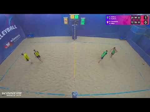 13:25 V. Kelbas / V. Kushch - M. Horobets / O. Bilyk 27.03.2023 | Winners Beach Volleyball