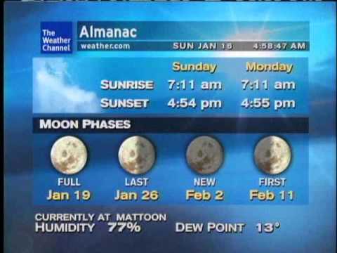 WeatherSTAR XL 1/16/11 458AM Fernway - Jim Lum (Jan 2011 playlist)