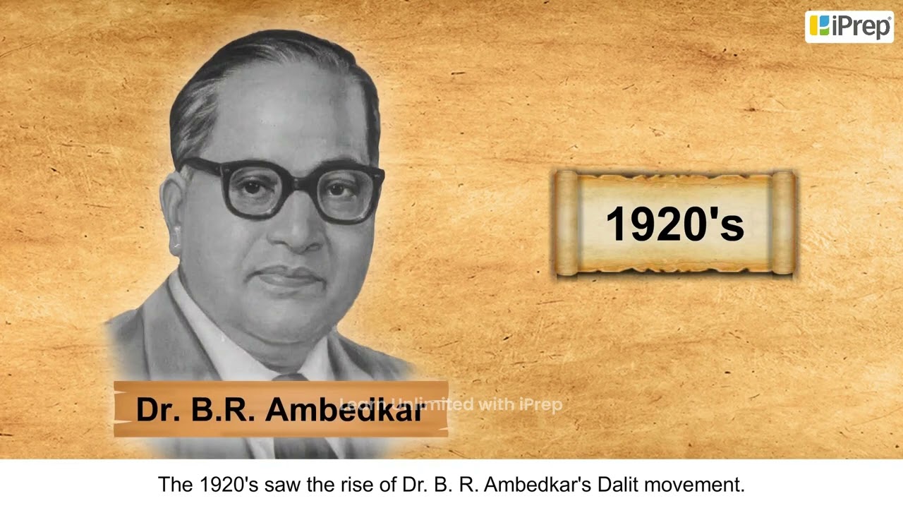 The Non Brahman Movement | Women, Caste and Reform | History | Class 8 | iPrep