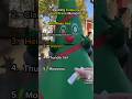 Ranking Costume Fart Prank Moments Ranking Funny Funnyvideo Fartpranks Inflatable