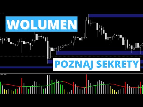 Zapraszam na część 2 szkolenia z wolumenu na forex.