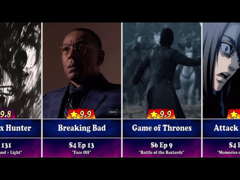 Highest Rated TV Series Episodes
