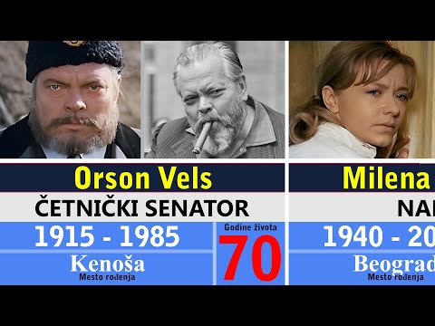 Bitka na Neretvi - Preminuli glumci iz filma | Sećanje na legende