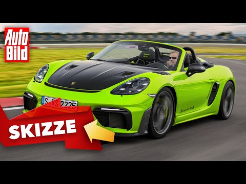Porsche 718 Spyder RS (2023) | 500 PS und Hinterradantrieb im neuen Spyder RS | Skizze