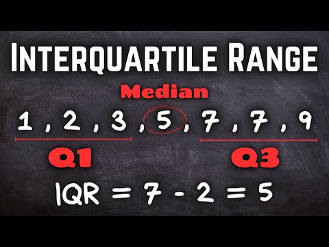How to Find the Interquartile Range