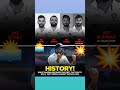 Rohit Hai Na Bhaiyo Movie Vikram Tamil Music Bgm Cricket Ipl2023csk Cricketleague Ipl