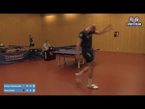 De Boer Maatwerk in keukens Top 20 2021: Ewout Oostwouder vs Mark Smith