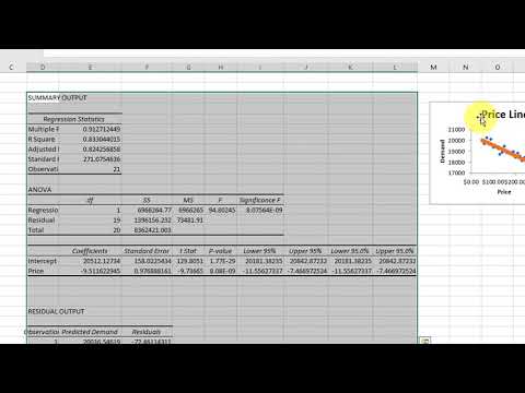 M5: 2a simple linear regression