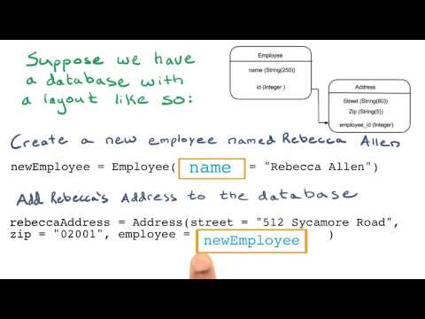 CRUD Create Quiz Full Stack Foundations