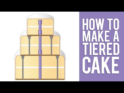 download lagu mp3 mp4 How To Keep A Cake From Melting In A Car, download lagu How To Keep A Cake From Melting In A Car gratis, unduh video klip How To Keep A Cake From Melting In A Car