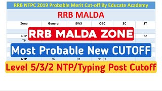 RRB NTPC Level 5/3/2 MOST PROBABLE CUTOFF For TYPING & NON TYPING POST | RRB Malda ZONE CUTOFF