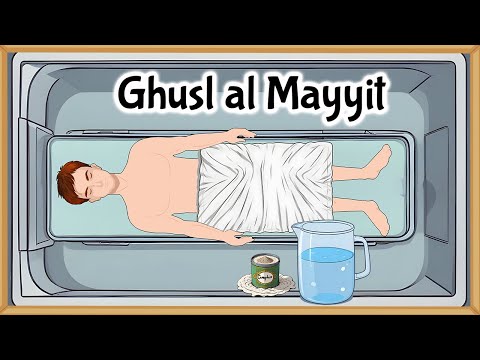 Ghusl al Mayyit & Shrouding the Deceased – Islamic Law (65)