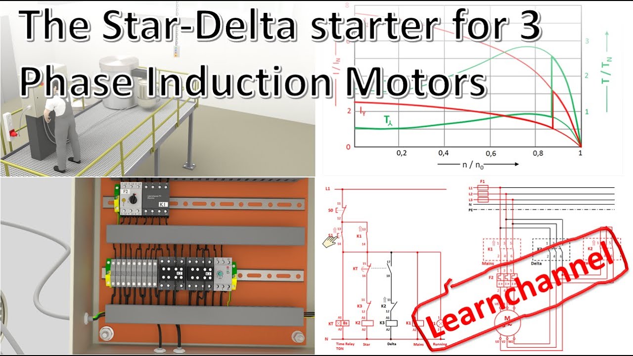 Star Delta Starter for Three Phase Induction Motors - how it works