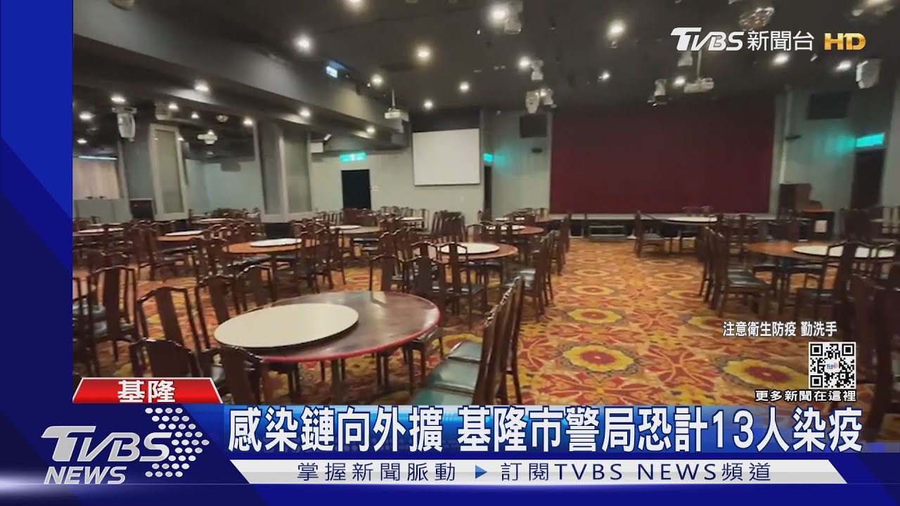 基隆小吃店傳播鏈延燒 再+1警官確診