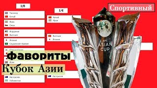 Футбол. Кубок Азии 2019. Плей-офф. 1/4. Схема турнира. Результаты. Расписание. Иран – Китай.