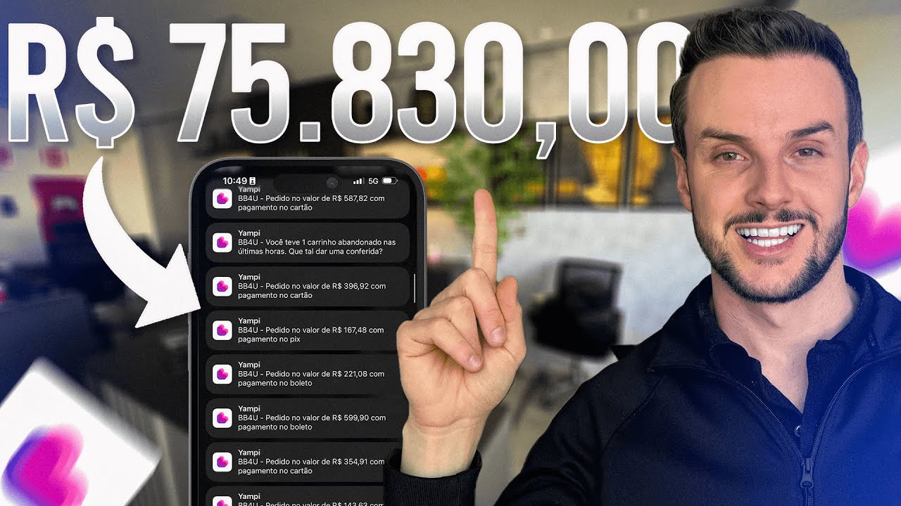 pov: resultado de um dia com marca própria no e-commerce (estratégias reveladas)