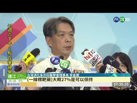 肝癌患者福音! 二線標靶藥物納健保