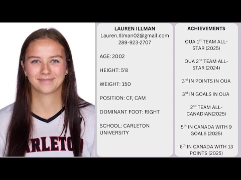 Lauren Illman Highlight Reel