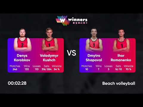 14:05 D. Korobkov / V. Kushch - D. Shapoval / I. Romanenko 01.07.2022 | Winners Beach Volleyball