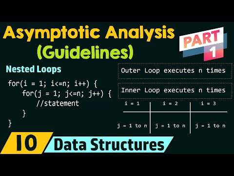 Guidelines for Asymptotic Analysis Part 1