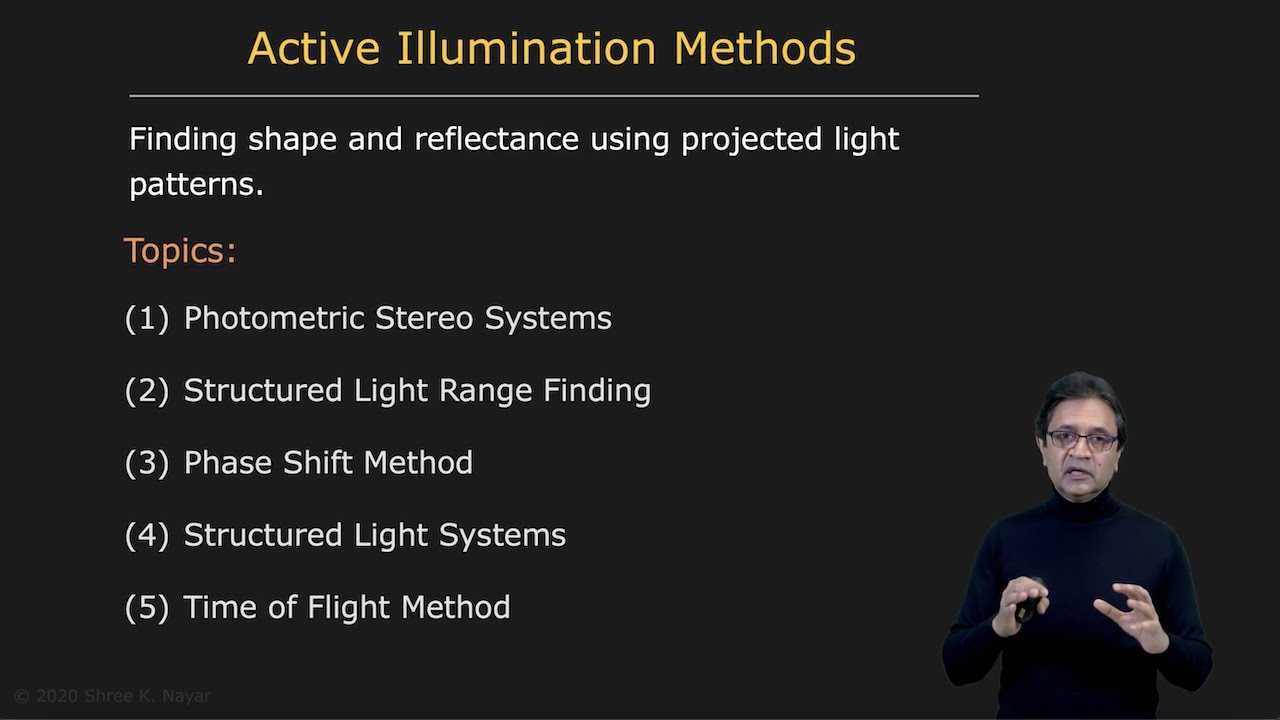 Active Illumination Methods: Exploring the Power of Controlled Lighting