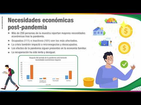 Reactivación económica en Génova  impactos de la pandemia y situación de los grupos vulnerables