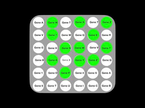 USMLE Step 1 - Lesson 29 - Microarrays and ELISA enzyme-linked immunosorbent assay